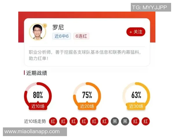 成都足球队引领最新灵活性排行榜TOP10其他球队紧随其后 成都足球队引领最新灵活性排行榜TOP10其他球队紧随其后